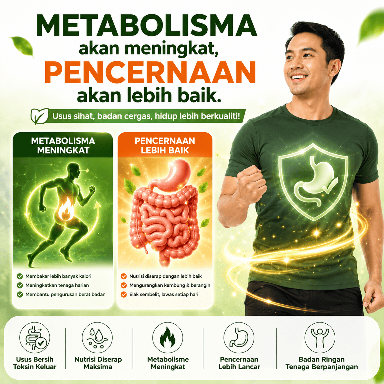 Minggu 3 - Metabolisma meningkat